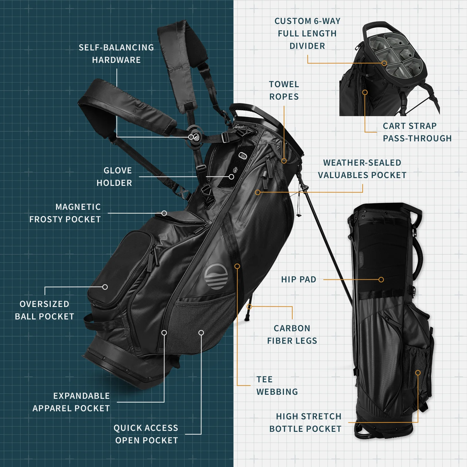 Ranger Kit | Black - Image 2
