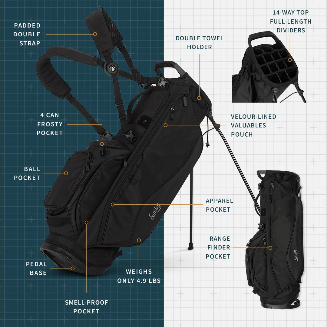 Ryder 14 | Matte Black Full Size Stand Bag - Image 2