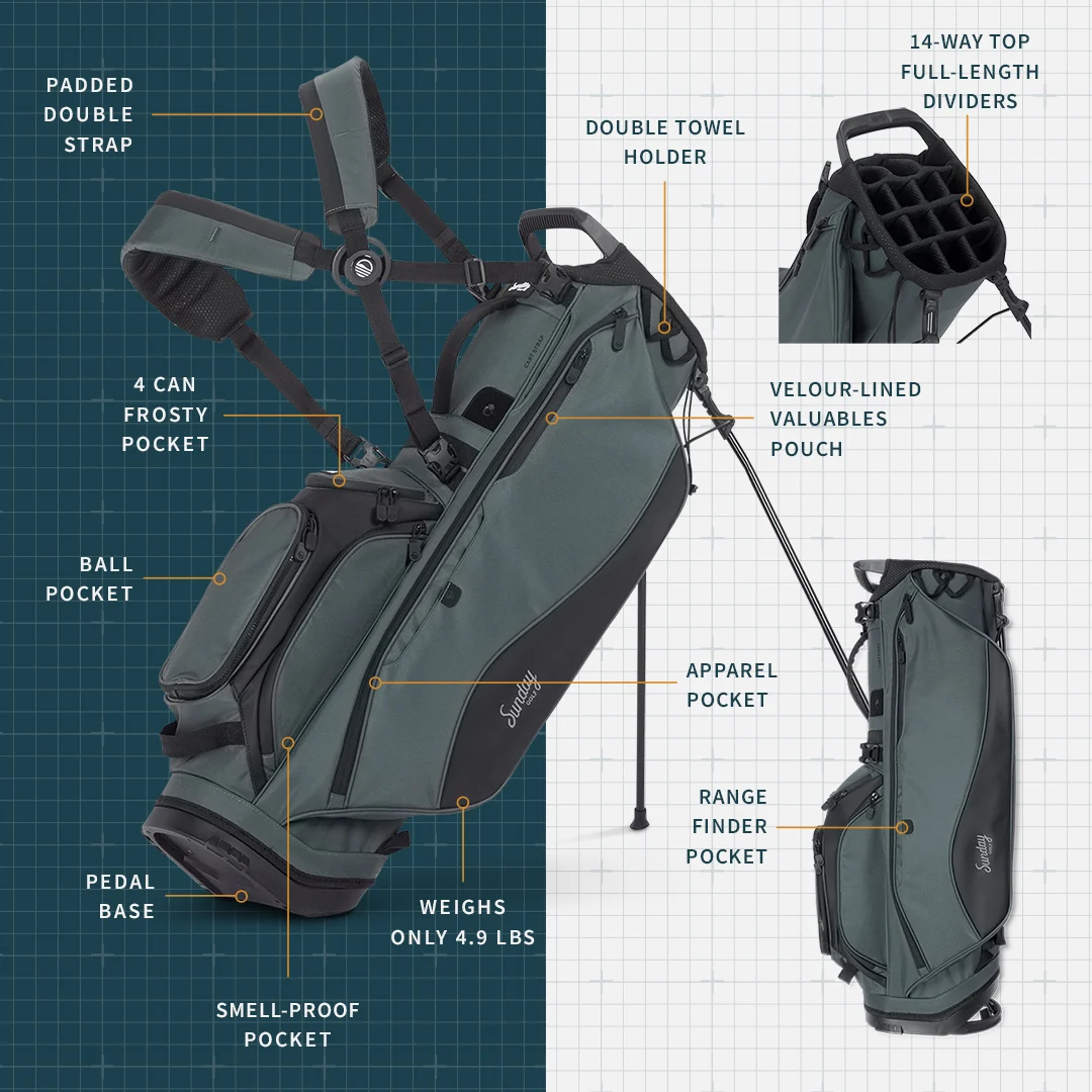 Ryder 14 | Midnight Green Full Size Stand Bag - Image 2
