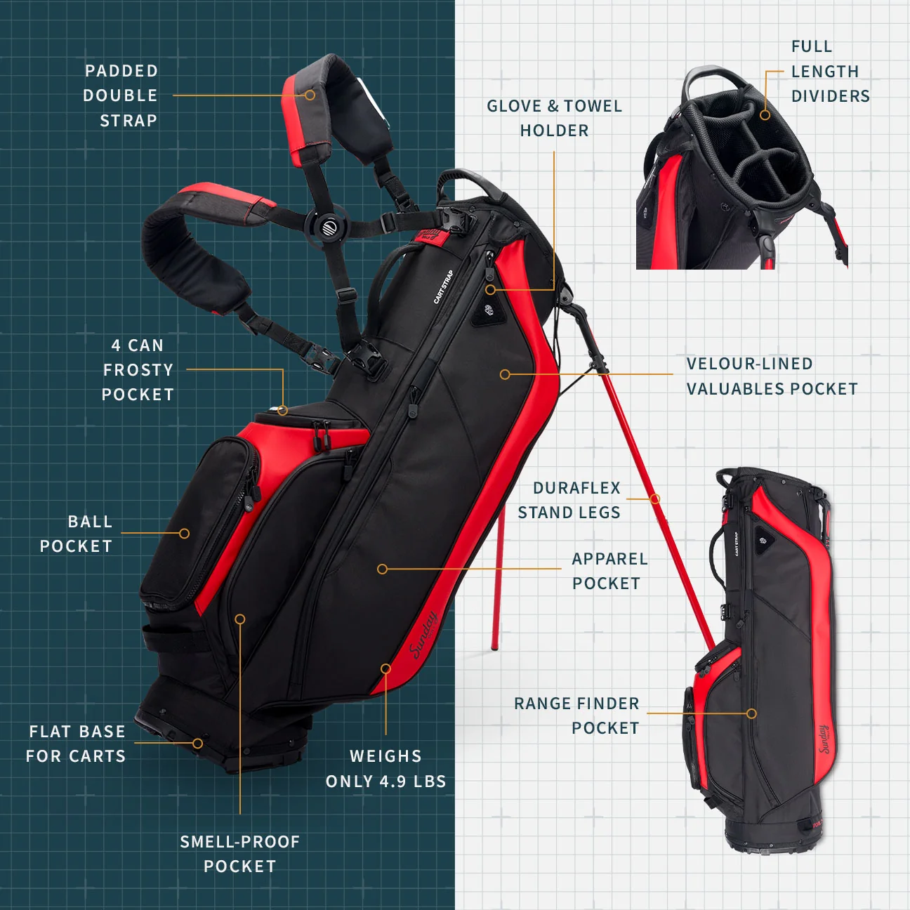 Ryder | Blackjack Full Size Stand Bag - Image 2
