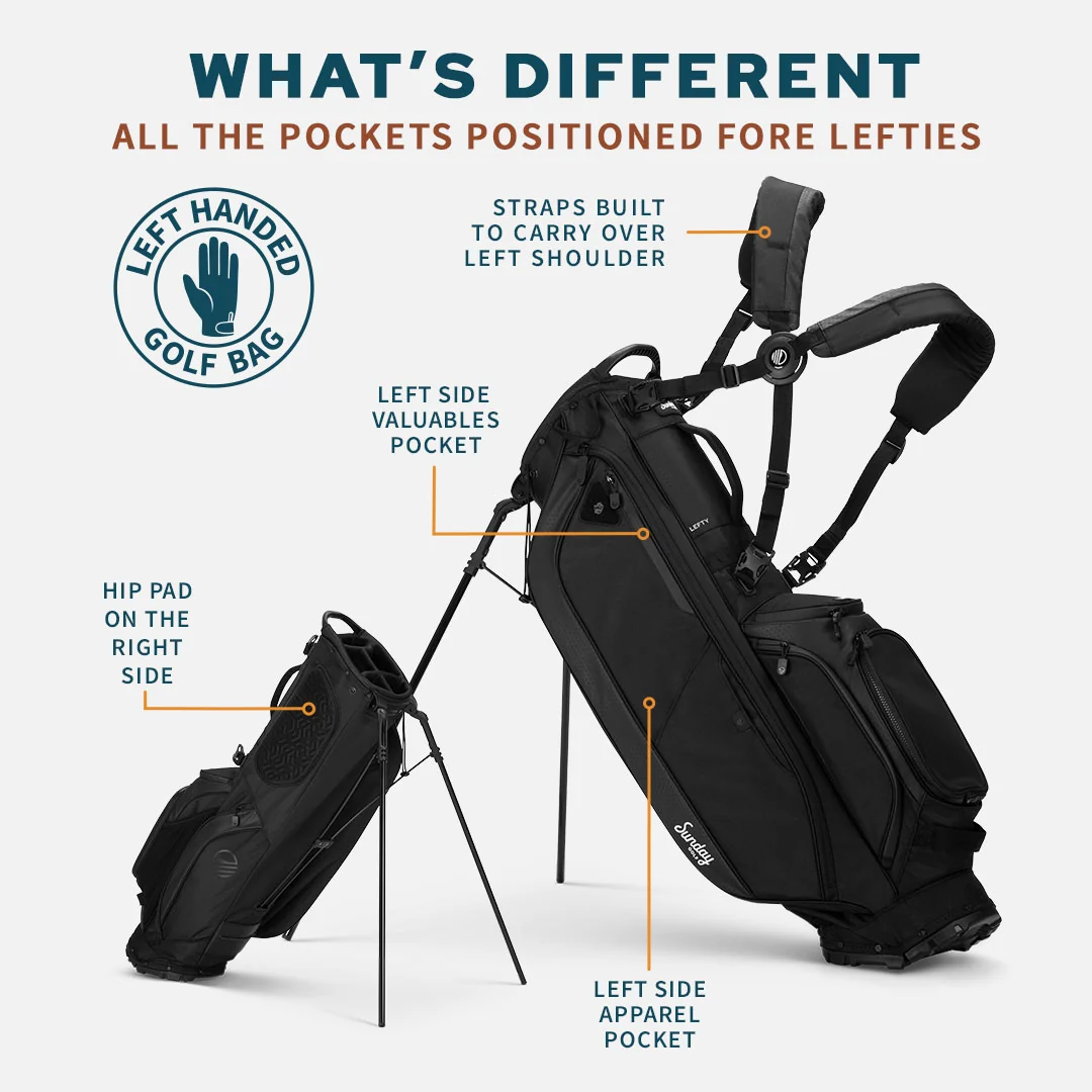 Ryder Lefty | Matte Black Full Size Stand Bag - Image 2