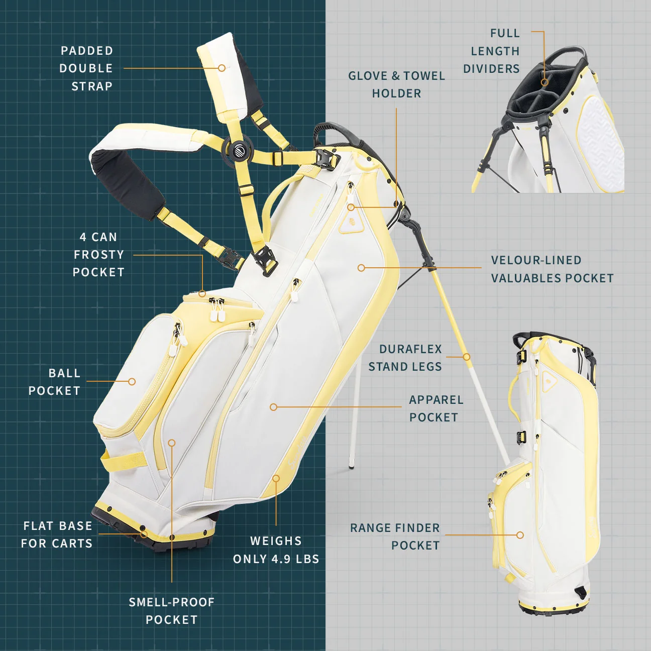Ryder | Mindy Lemon Full Size Stand Bag - Image 2