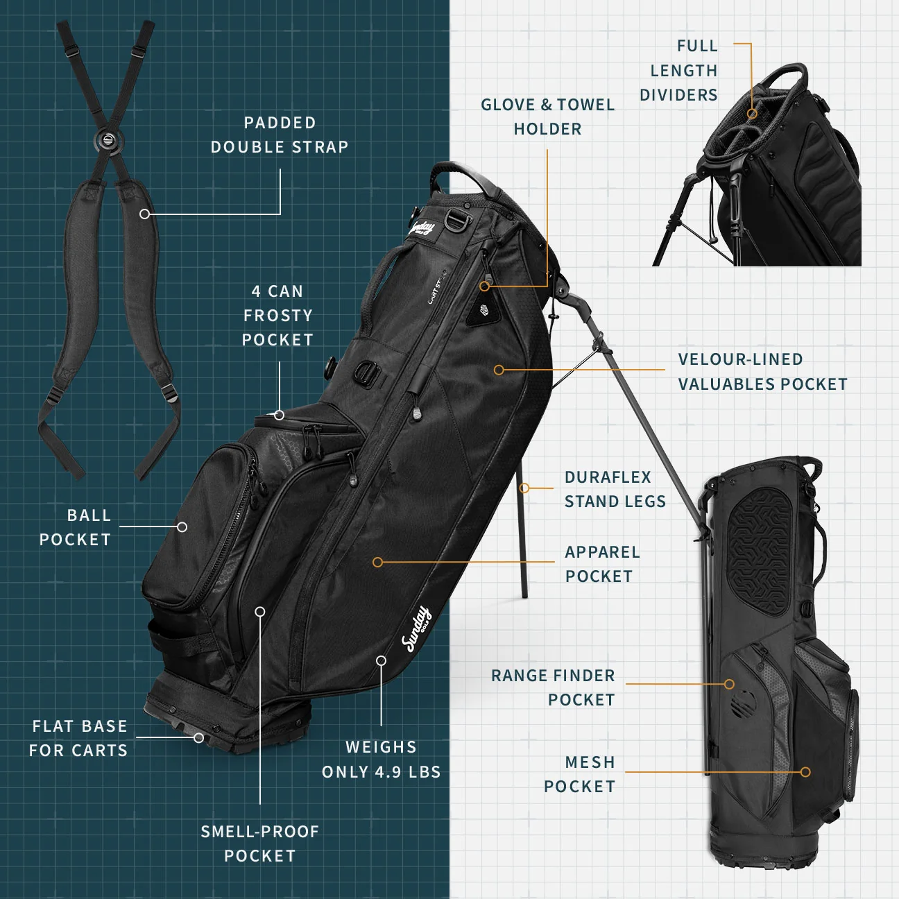 Ryder World Cup | Spain Full Size Stand Bag - Image 4