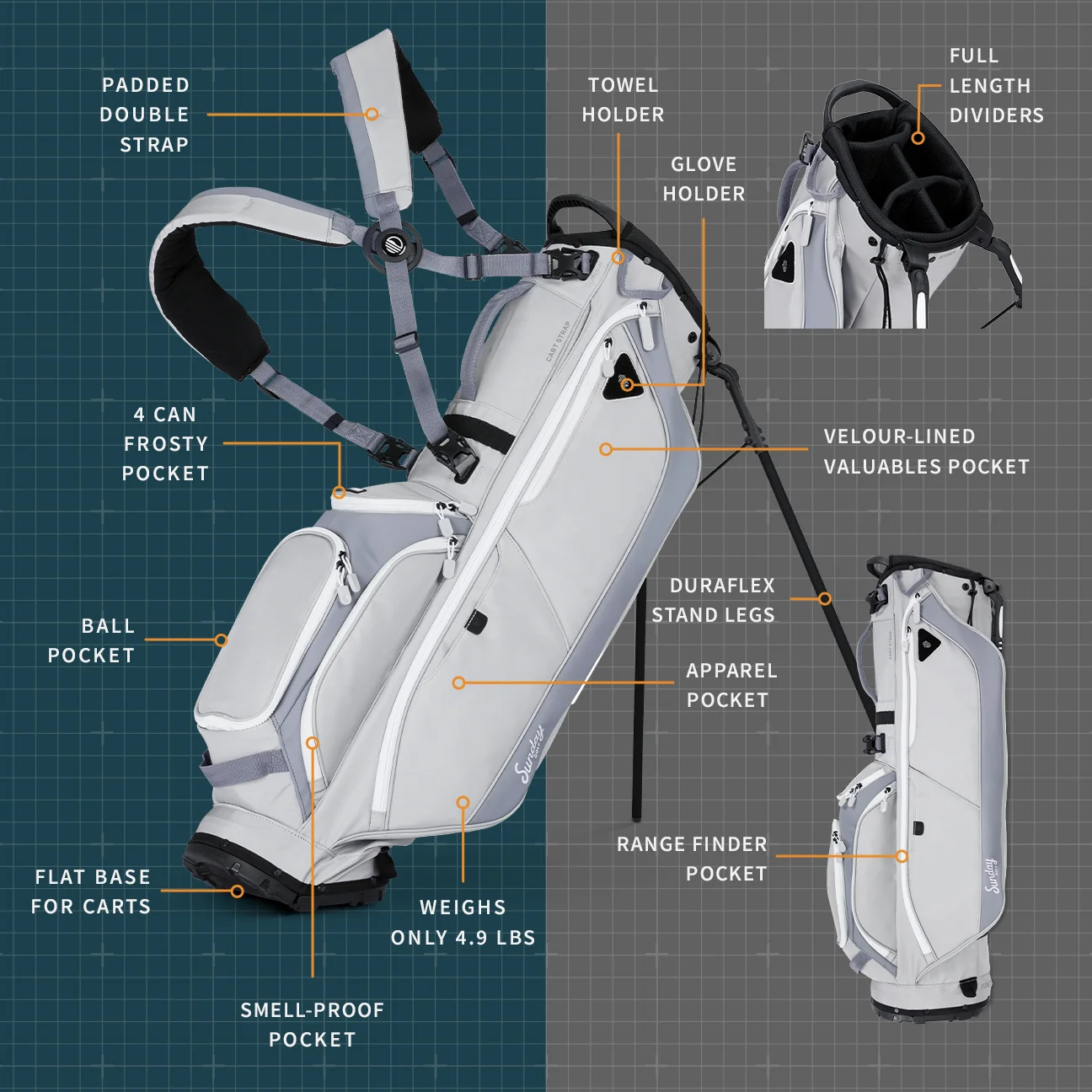 Ryder World Cup | England Full Size Stand Bag - Image 4