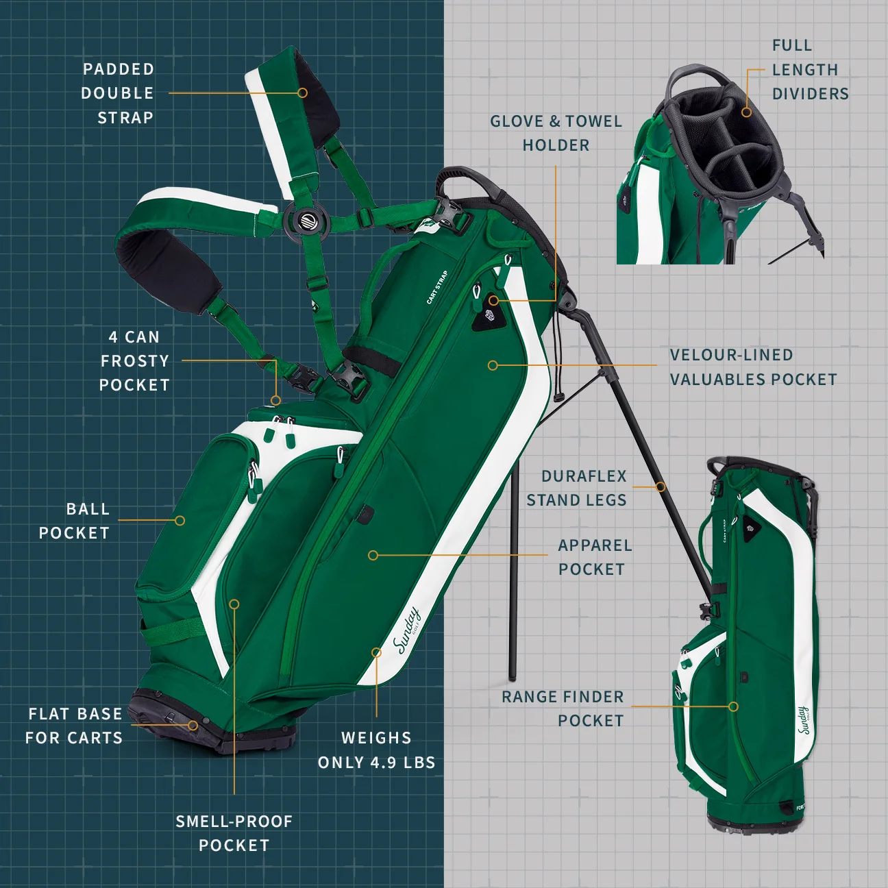 Ryder World Cup | Ireland Full Size Stand Bag - Image 4