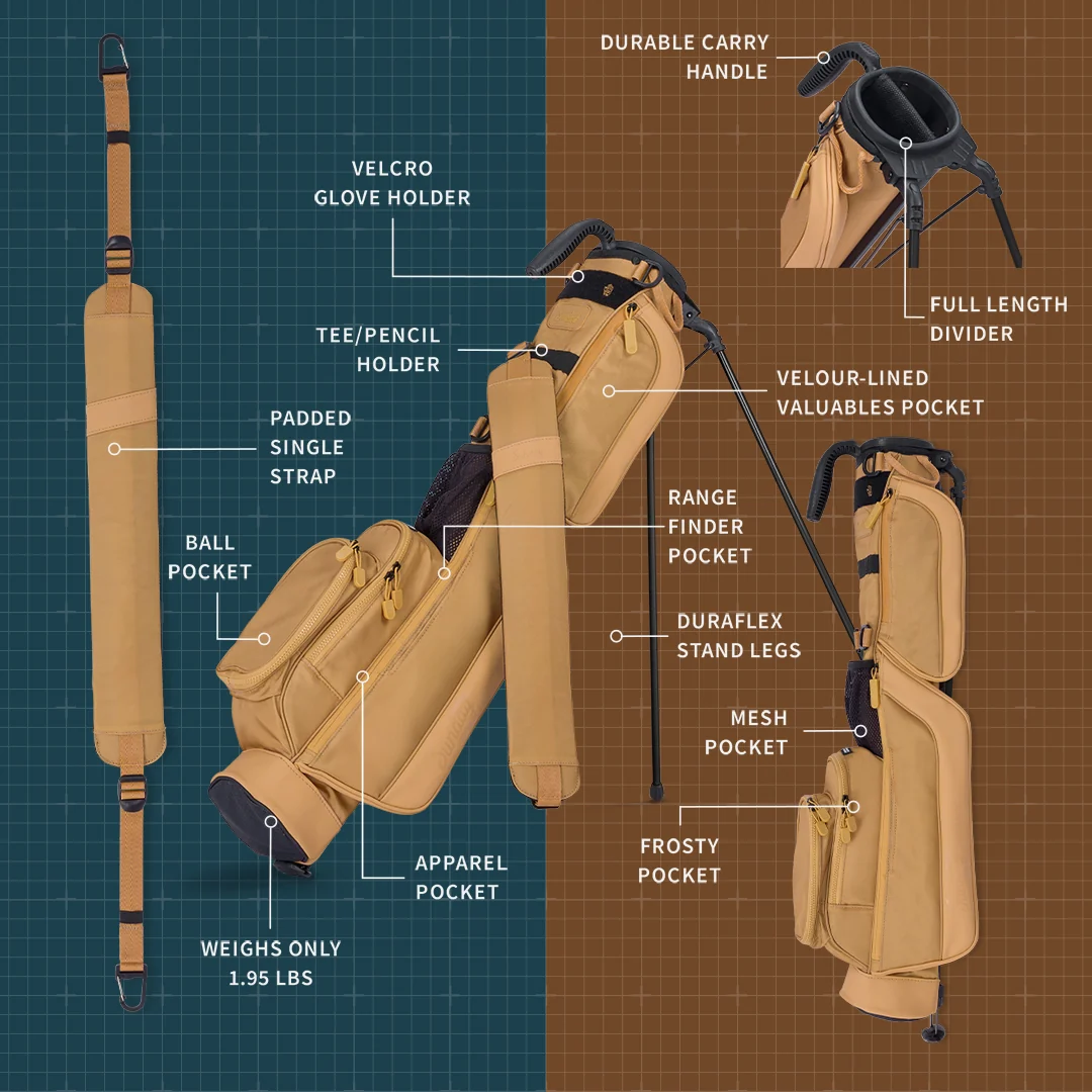 Loma | Clay Thompson Par 3 Bag - Image 2